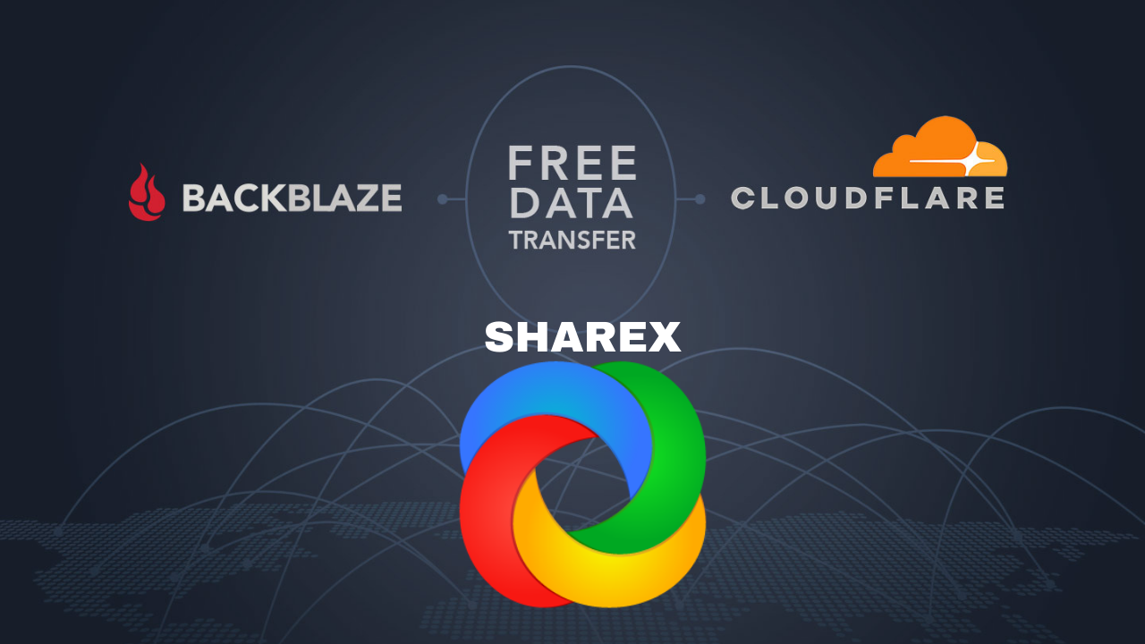 Create Your Own Cloud Photo Storage Site in BackBlaze B2 Using Cloudflare and ShareX