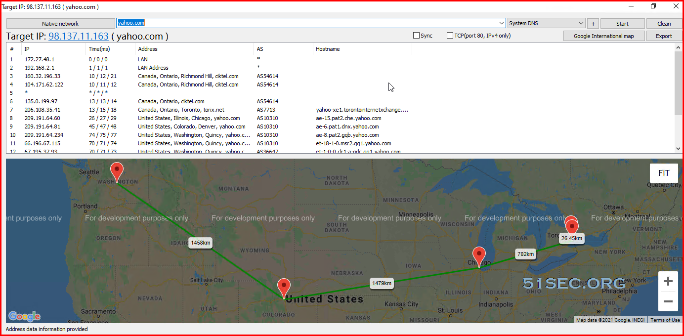 Visible Route Tracing Tools