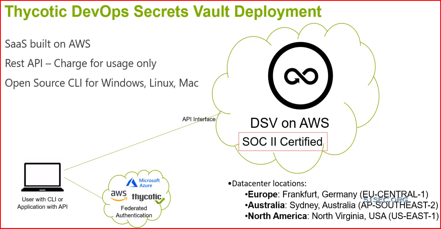 Tycotic DevOps Secrets Vault (DSV)