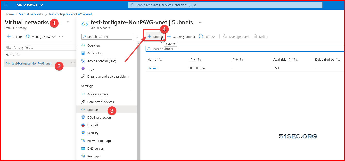 fortigate vm trial license